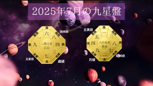 九星気学２０２５年７月の全体運
