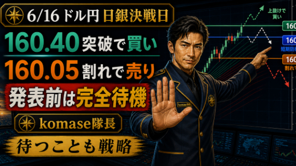 6/16ドル円160.33、日銀決戦日の緊急伝令。160.40突破か、160.23陥落か、発表前の突撃は禁止