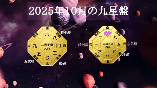 九星気学２０２５年１０月七赤金星の運勢。