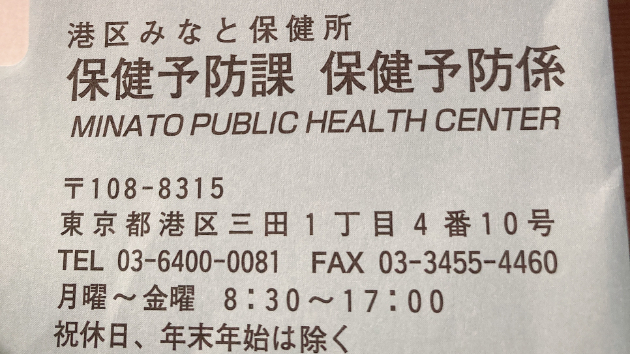 無駄な医療