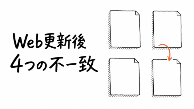 Webサイト更新後に見落としやすい4つの不一致と確認方法