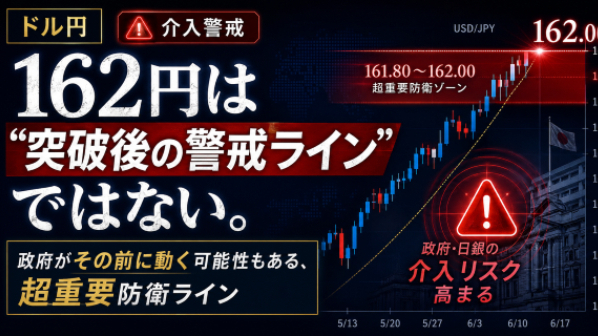 162円は“突破後の警戒ライン”ではない。政府がその前に動く可能性もある、超重要防衛ラインである。
