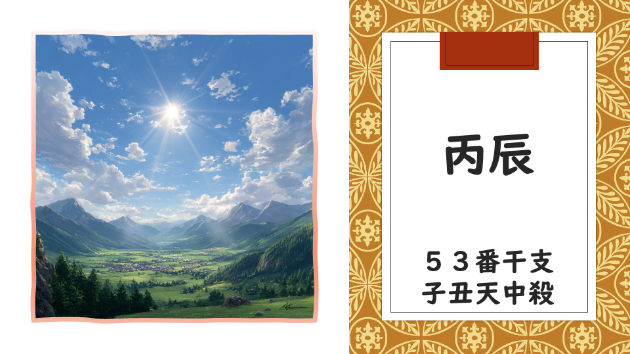 12月13日の干支