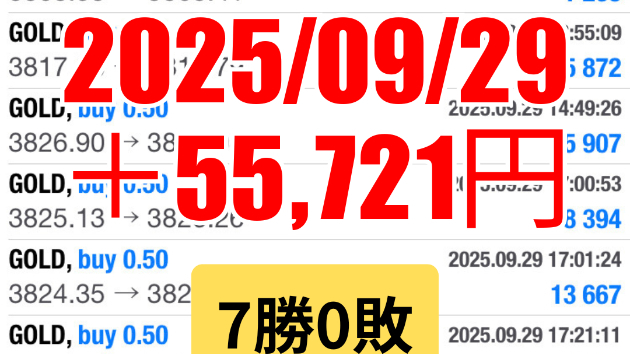 FXスキャルピング　トレード結果　2025/09/29