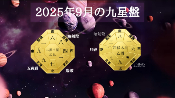 九星気学２０２５年９月の全体運