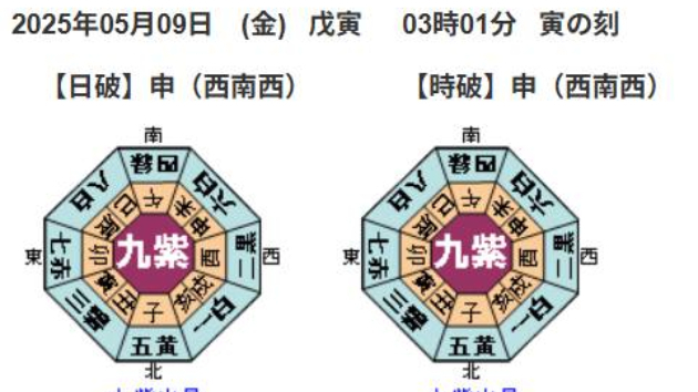 教皇選出