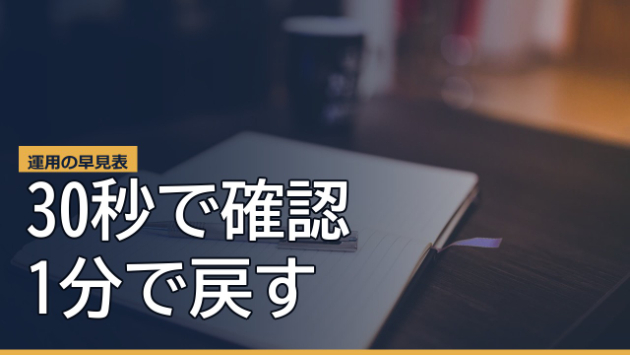 【保存版】IG-Harness 運用チートシート — 30秒動作確認から緊急停止まで