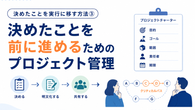 決めたことを実行に移す方法③　決めたことを前に進めるためのプロジェクト管理（前半）