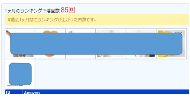 売るべき商品を探すためのコツその１です。