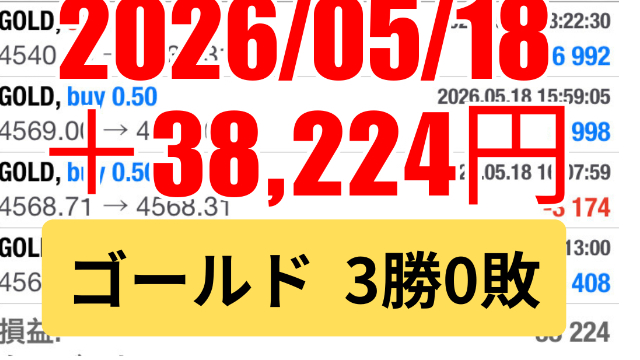 FXスキャル 毎日実戦トレード結果 2026/05/18 ゴールド
