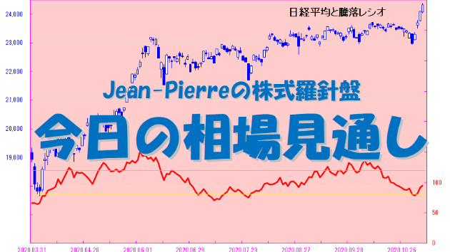 最悪で27,500円か！？　うまく行けば28,500円キープできるか！？　売りが売りを呼ぶ展開になるか！！
