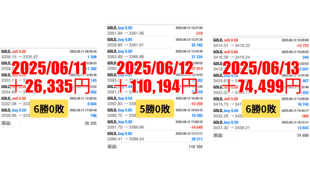 FXスキャルピング　トレード結果　2025/06/11 から 06/13
