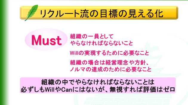 Must