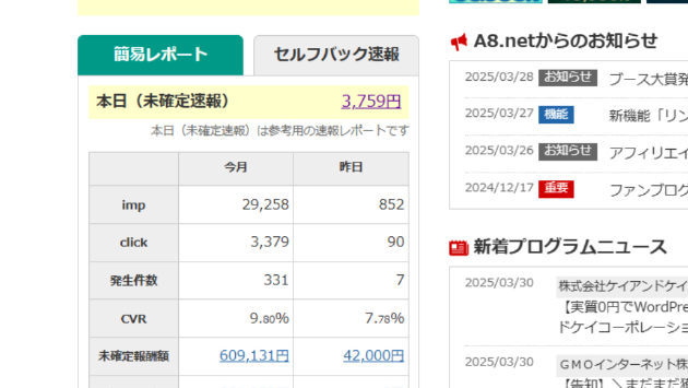2025年3月３１