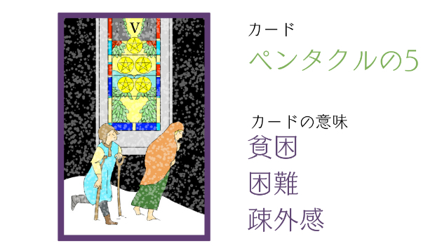 カバー画像