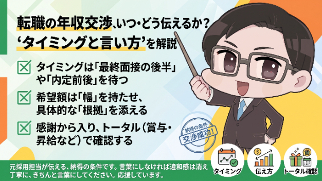 転職の年収交渉、いつ・どう伝えるか　タイミングと言い方