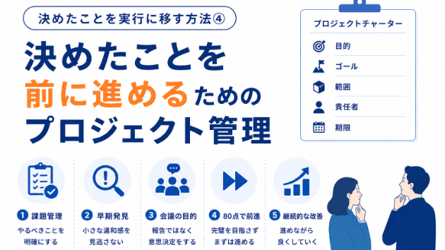決めたことを実行に移す方法④　決めたことを前に進めるためのプロジェクト管理（後半）