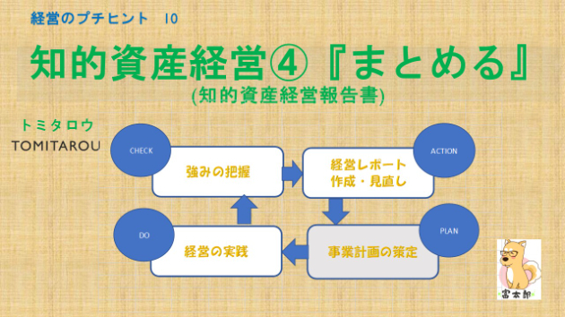 経営のプチヒント　10　『知的資産経営④　PLAN(2)まとめる　』
