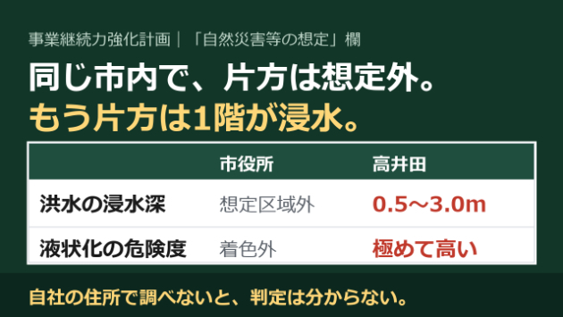 カバー画像