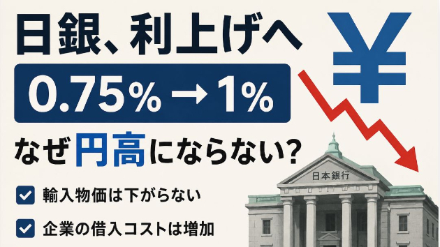 日銀が利上げしても、なぜ円高にならないのか？