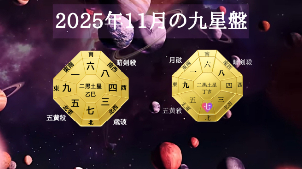 九星気学２０２５年１１月七赤金星の運勢！