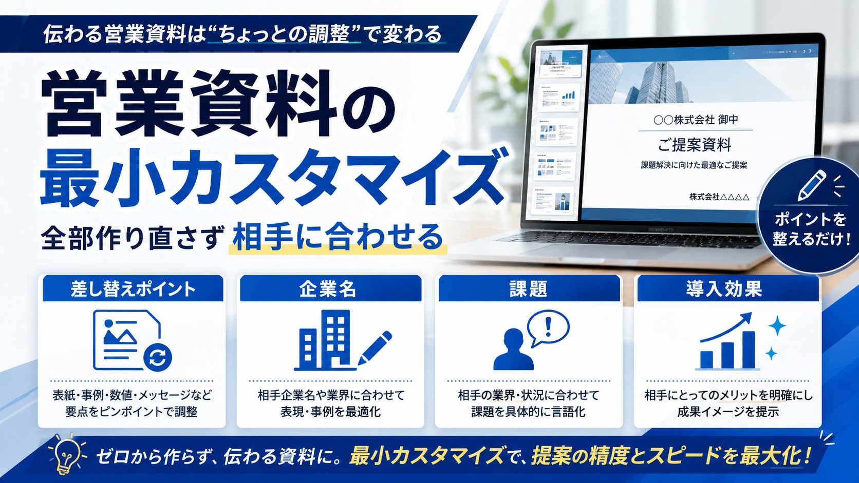 相手企業ごとに営業資料をカスタマイズする最小ポイント