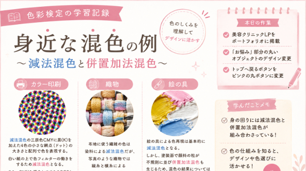 カバー画像