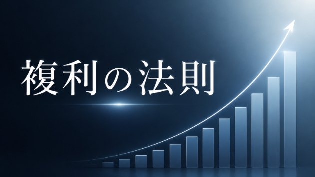 Re:6　複利の法則