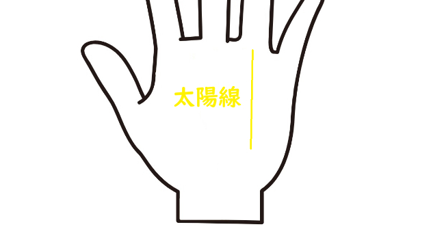 【太陽線】幸せになるための道標
