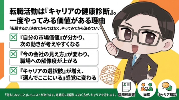 転職活動はキャリアの健康診断。一度やってみる価値がある理由