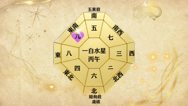 九星気学２０２６年（年運）九紫火星の運勢！