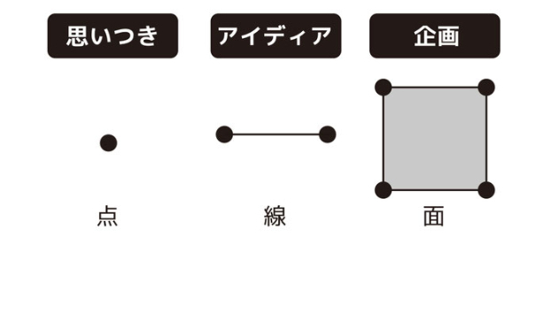 カバー画像