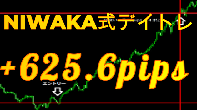 2022/2/9のNIWAKA式デイトレ　ロンドン時間エントリー