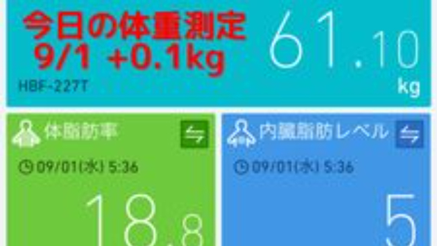 今日の体重測定9/1