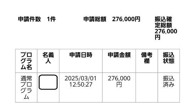 SNS自動化でフォロワーを増やし、収益化を加速する方法