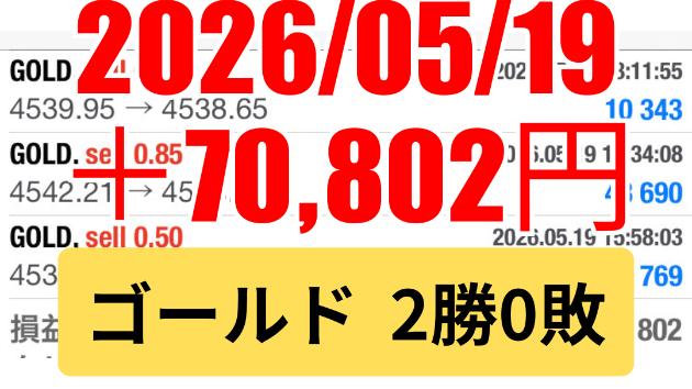 FXスキャル 毎日実戦トレード結果 2026/05/19 ゴールド