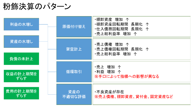 カバー画像