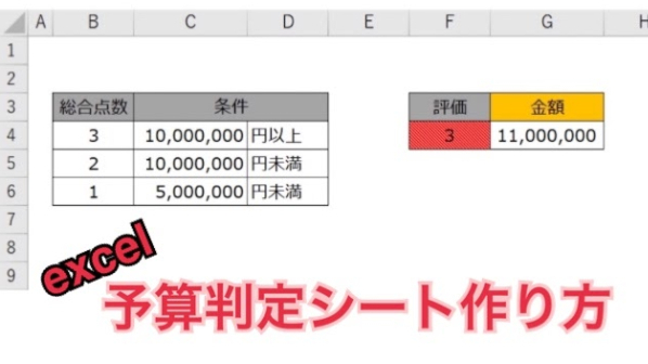 Excel Ifs関数で2step 予算判定シートの作り方 Riri0762 Coconalaブログ
