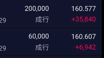 朝起きたら4万2千円の利益。日銀利上げでも円高にならないと思う理由