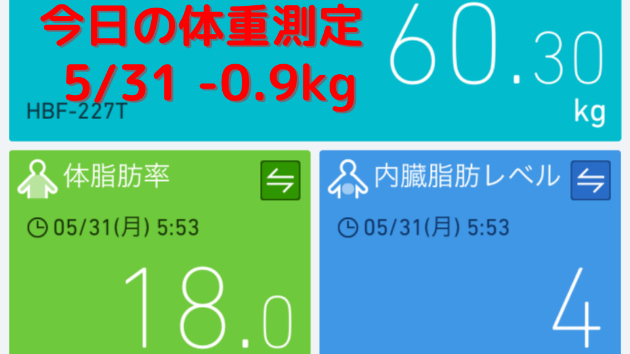 今日の体重測定5/31