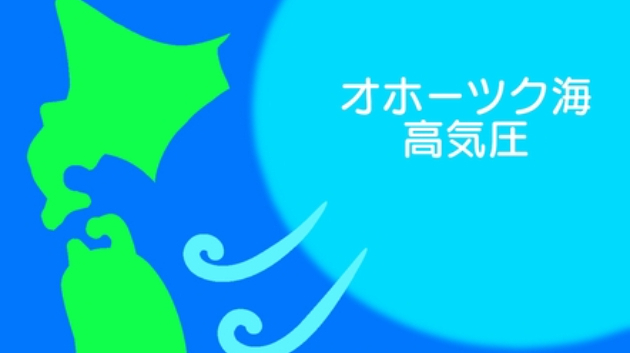 今年の7月は過ごし易いが・・