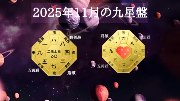 九星気学２０２５年１１月二黒土星の運勢！