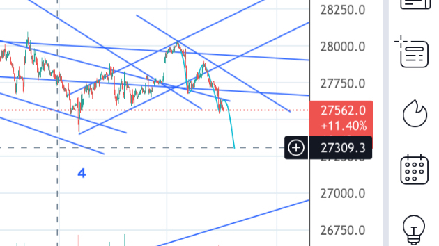 4.6(水)日経先物予測
