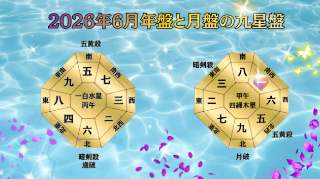 九星気学２０２６年６月一白水星の運勢！