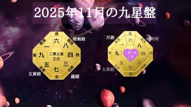 九星気学２０２５年１１月の全体運！
