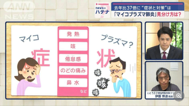 カバー画像