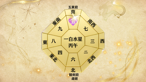 九星気学２０２６年（年運）五黄土星の運勢！