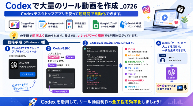 Codexで大量のリール動画を作成 _0726