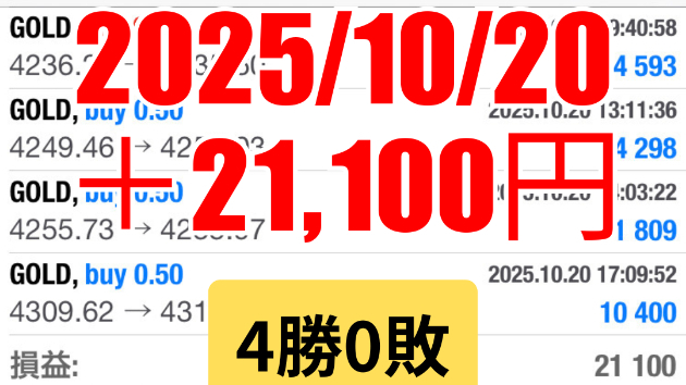 FXスキャルピング　トレード結果　2025/10/20