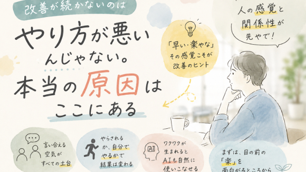 違和感がある   「違う、そうじゃない」